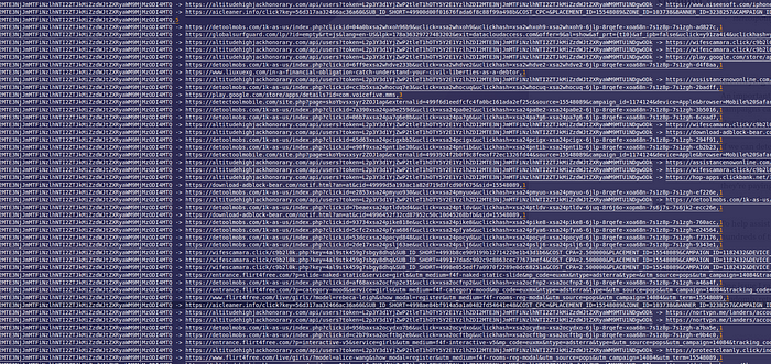 Figure 7. A small snapshot of the redirection chains observed.