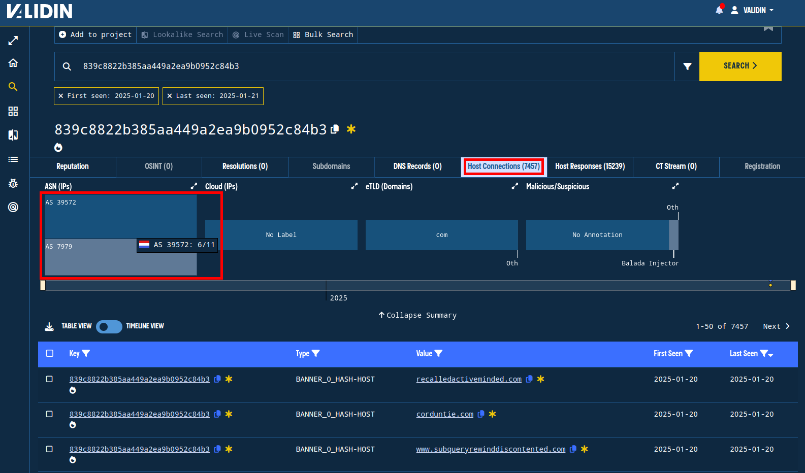 Figure 12. Pivoting on the BANNER_0_HASH to find domains and IPs with identical HTTP banner patterns.