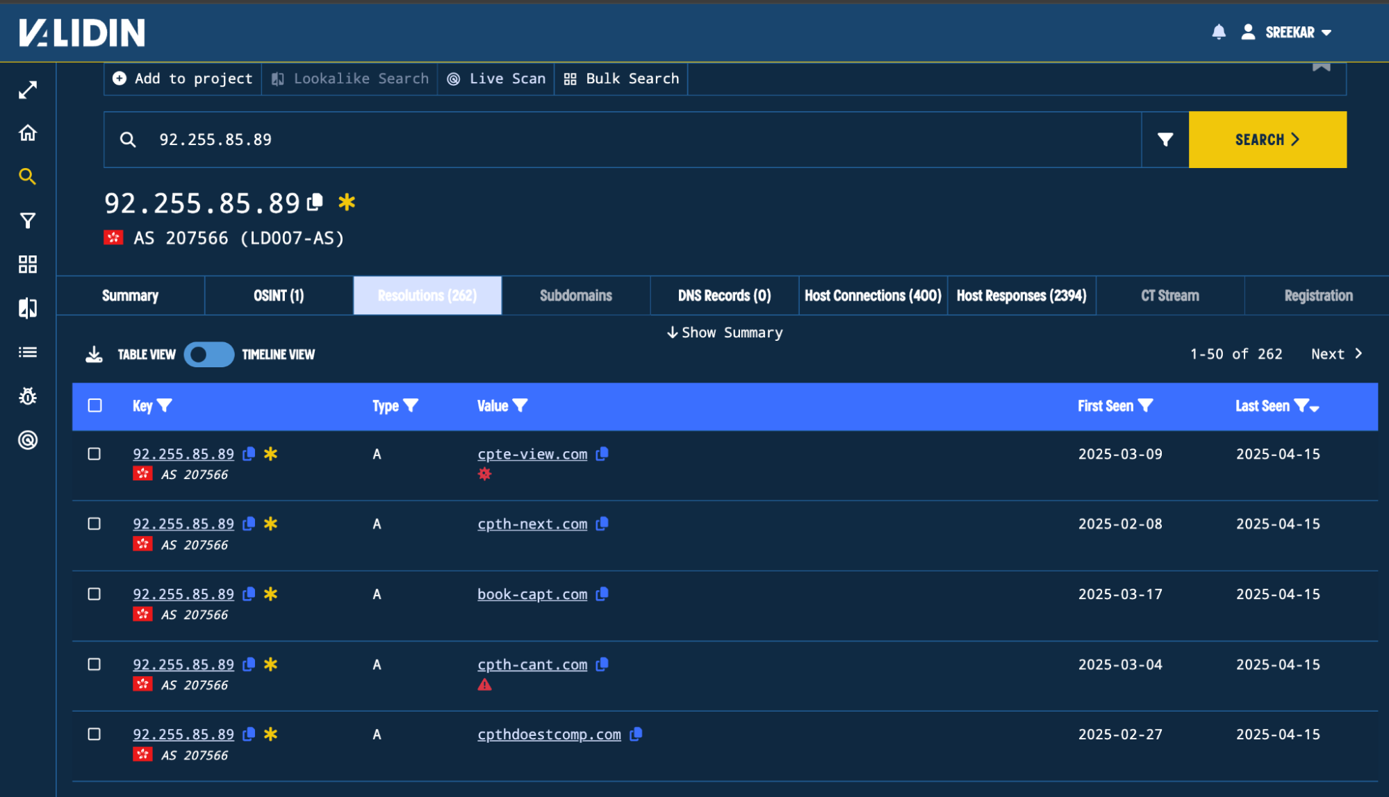 Figure 20. This IP address resolves to many domains that all look related to this campaign. Figure 20. This IP address resolves to many domains that all look related to this campaign.