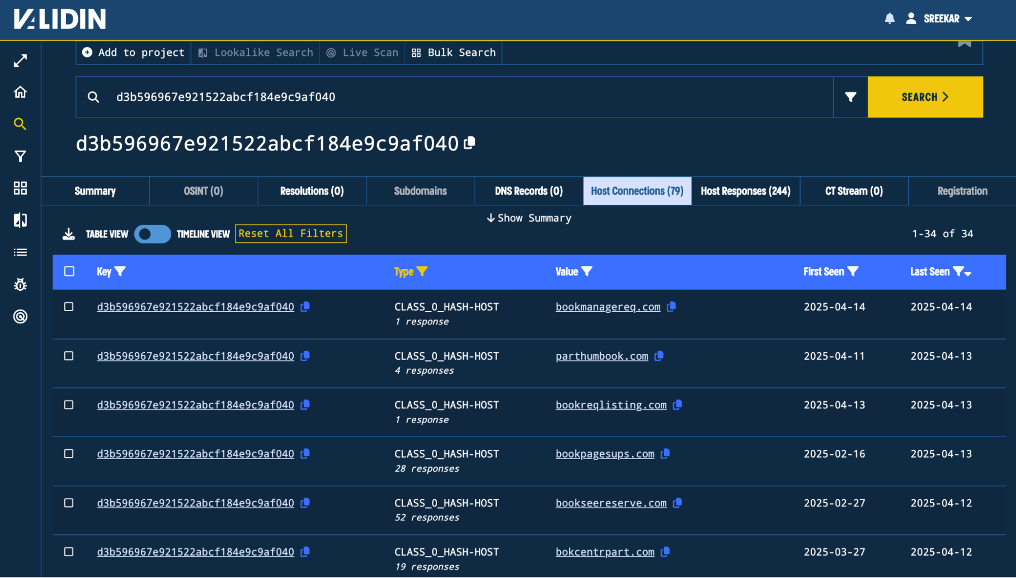 Figure 9. All the domains linking to the class hash d3b596967e921522abcf184e9c9af040 Figure 9. All the domains linking to the class hash d3b596967e921522abcf184e9c9af040