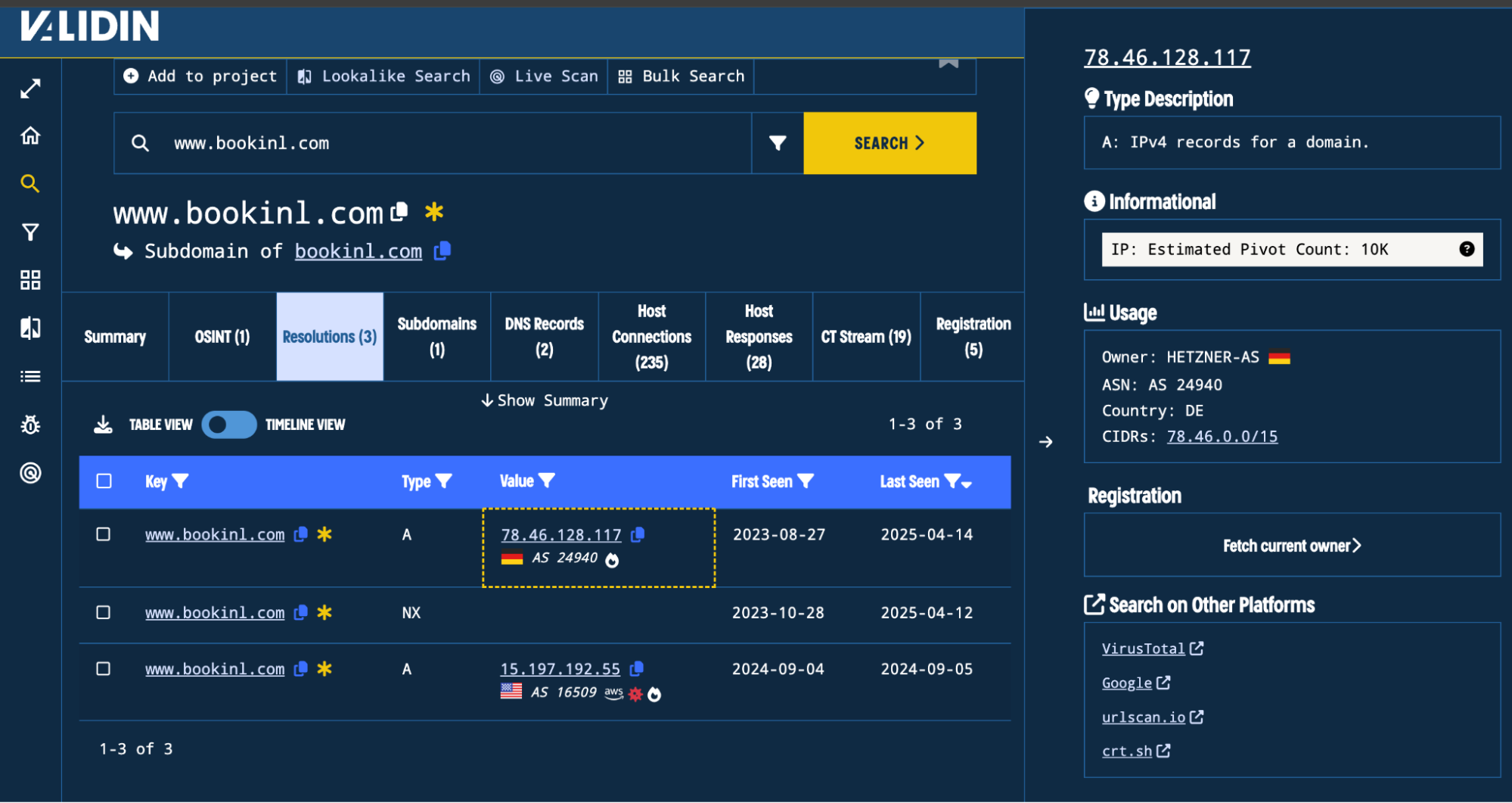 Figure 6. Showing hosting on a Hetzner ASN for phishing site Figure 6. Showing hosting on a Hetzner ASN for phishing site
