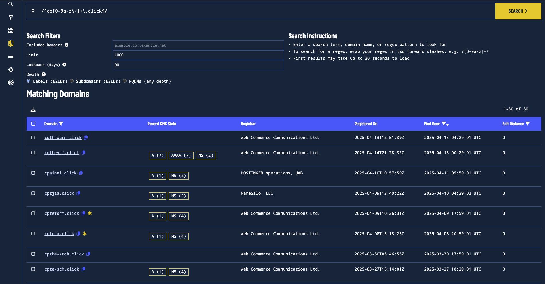 Figure 18. Running a lookalikes search for recently-observed domains finds many domains that are recently registered on Web Commerce Communications. Figure 18. Running a lookalikes search for recently-observed domains finds many domains that are recently registered on Web Commerce Communications.