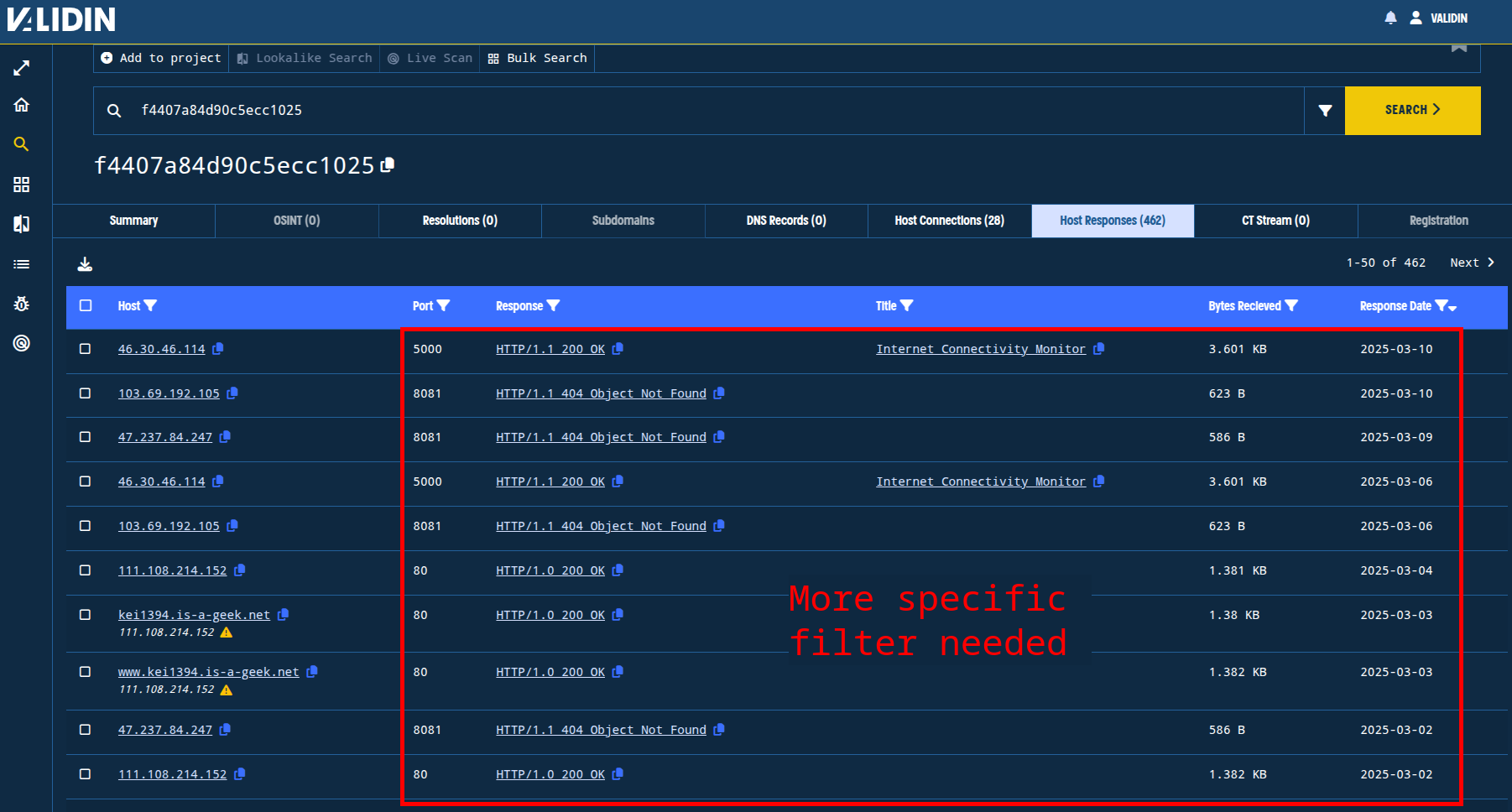 Figure 9. Host response results from the header hash pivot appear promising, but will need some filtering.