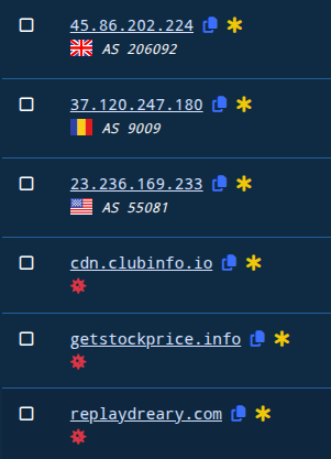 Figure 3. Domains and IP addresses from our project have a yellow asterisk next to them in search results.