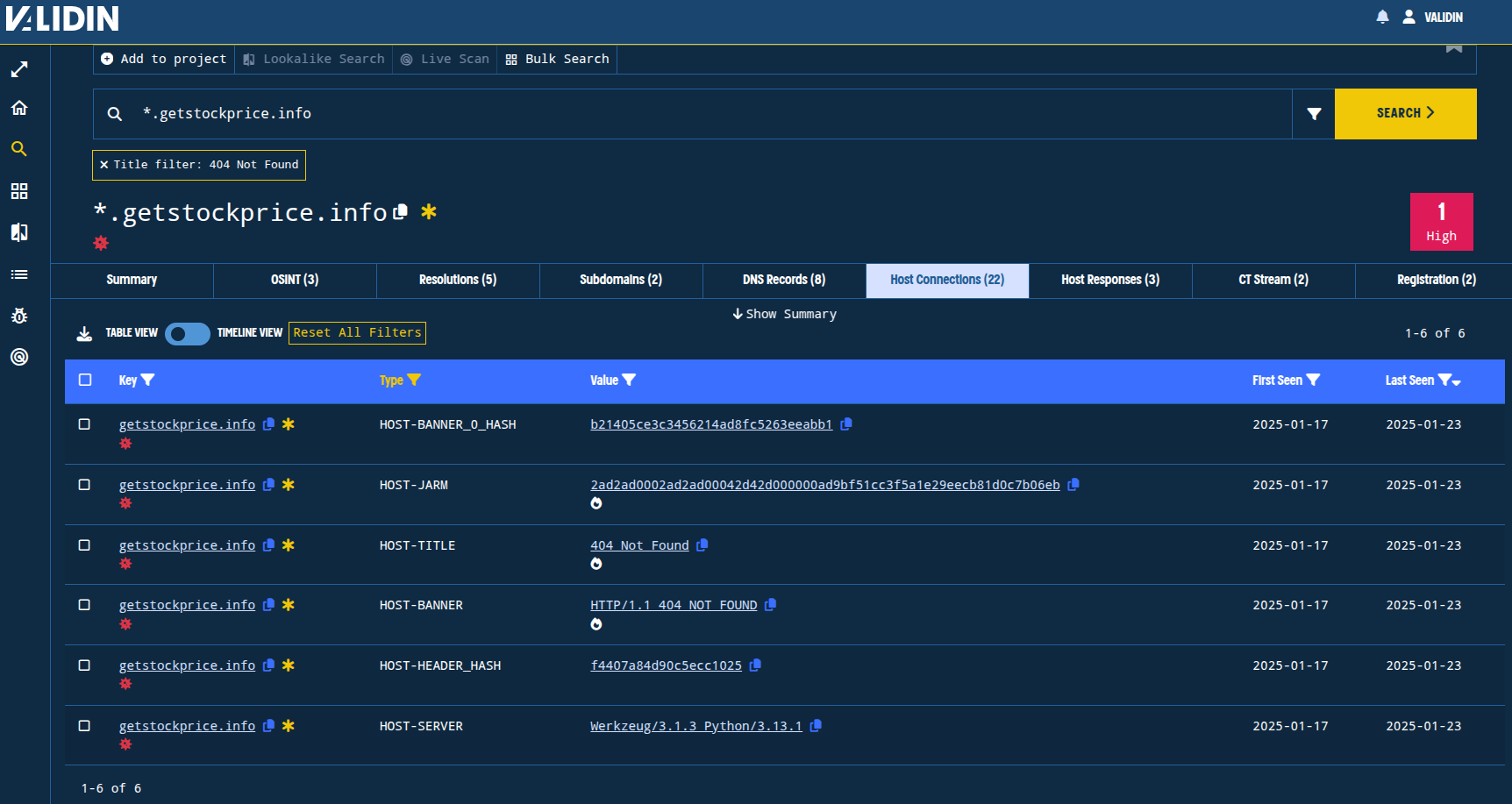 Figure 6. The domain getstockprice[.]info shares identical server configuration features with getstockprice[.]com during an earlier time window.