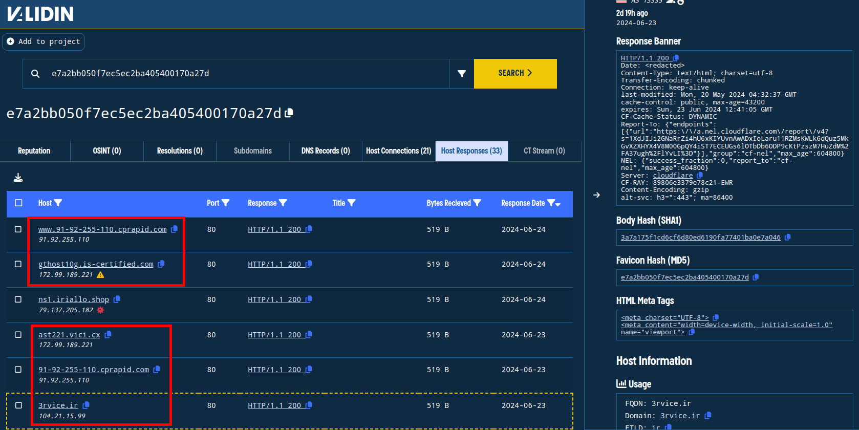 Finding additional Meduza Stealer control panels using favicon hashes.