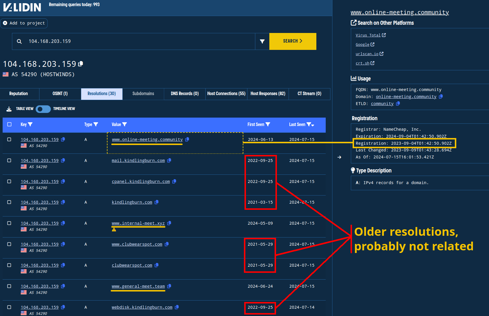 The second IP address shows some domains that look promising mixed in with likely unrelated domains.