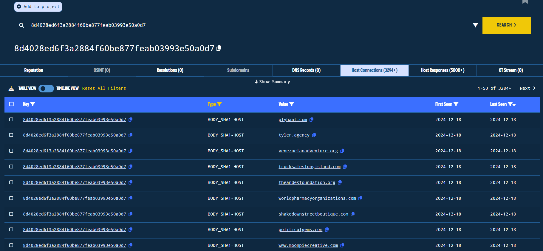 Figure 16 – Validin search results for an HTML SHA1 hash.