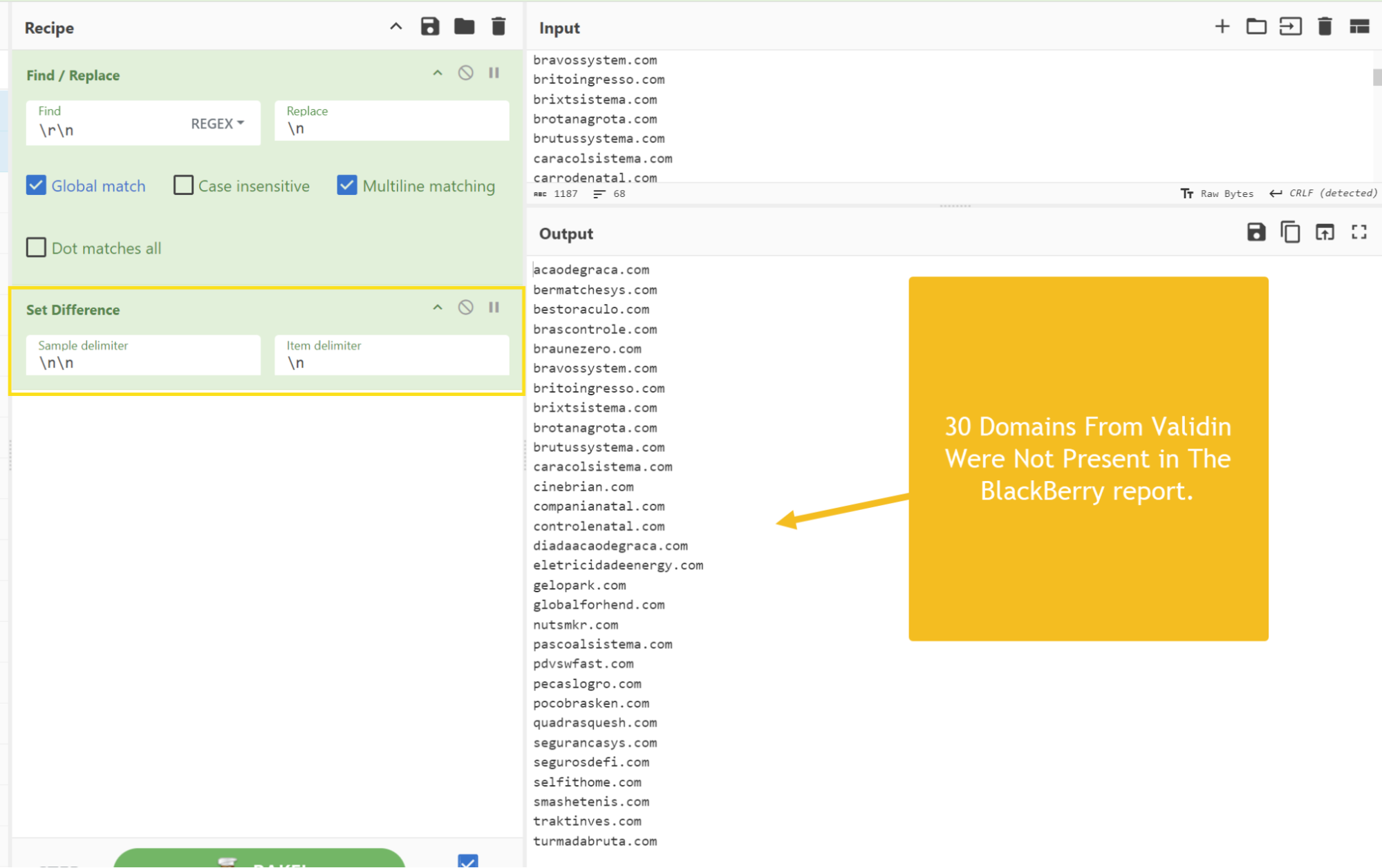 Passive DNS history reveals 30 more domains that were not in the original report.