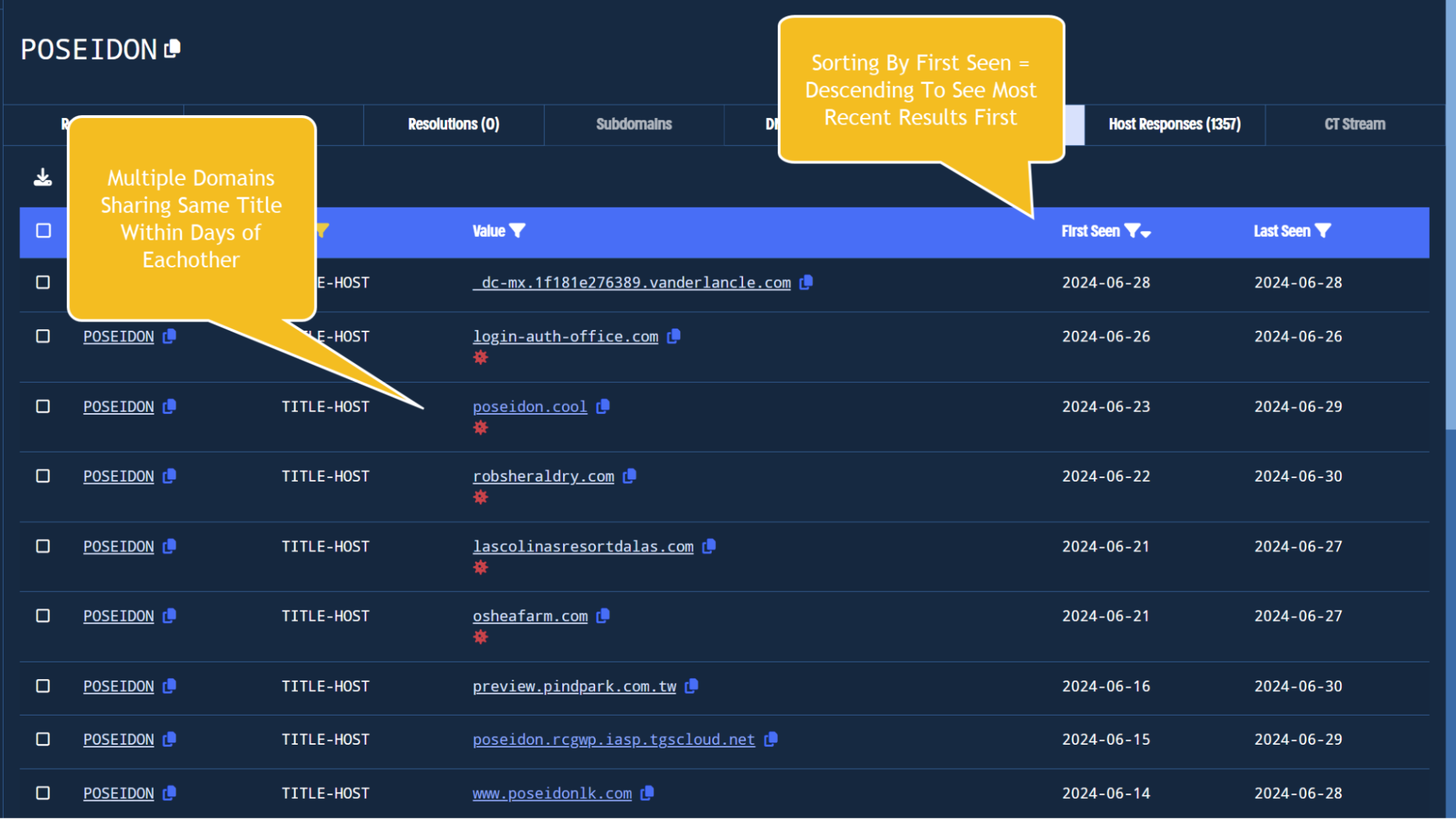 Finding domains related by title tag using host response pivoting and filtering.