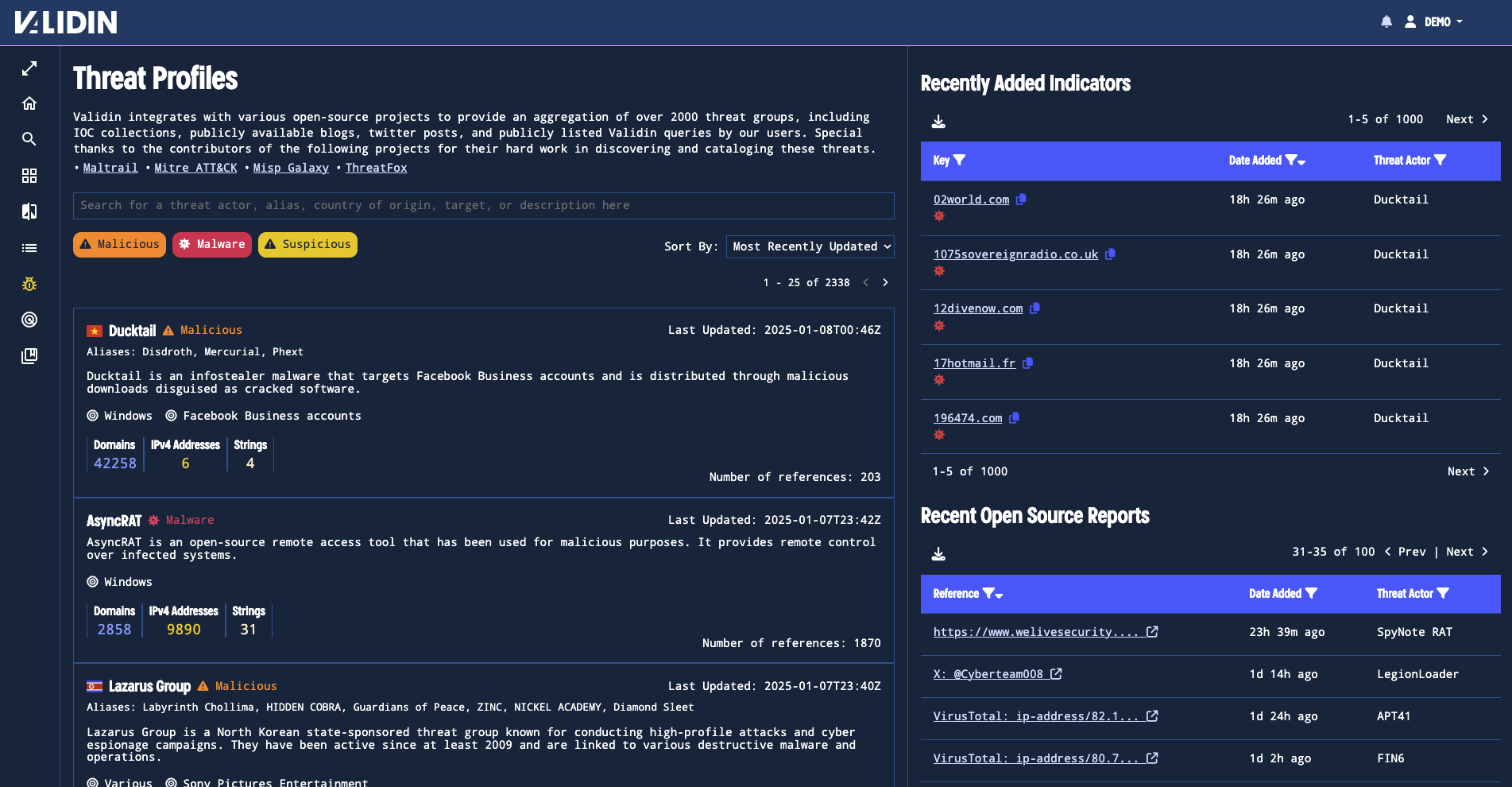 Threat Profiles: Your Go-to Resource for Comprehensive Threat Actor Intelligence