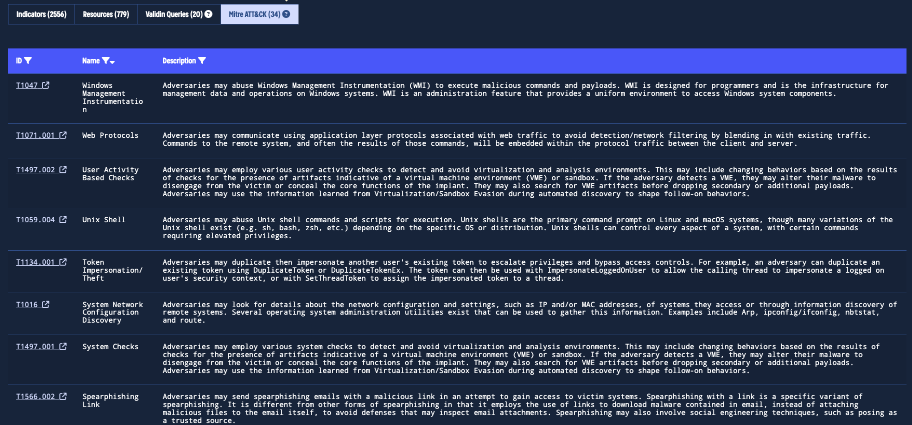 Mapping threat actor behaviors to MITRE ATT&amp;CK TTPs