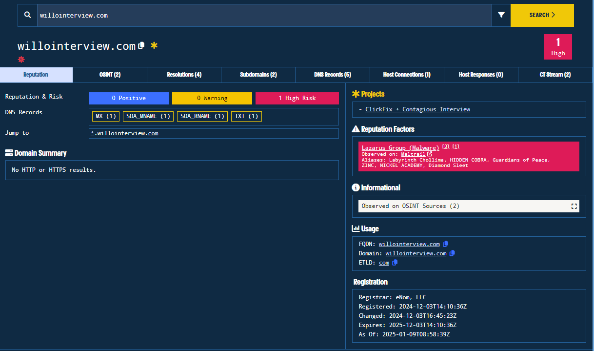 Figure 14. Overview Information of the willointerview[.]com Domain