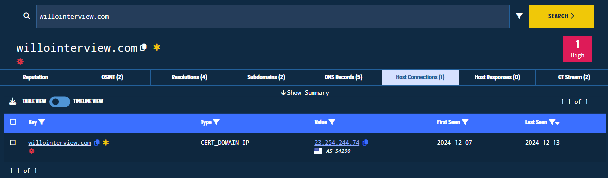 Figure 19. Host Connections Tab