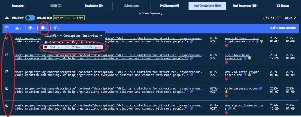 Figure 29. Adding the Domain Indicators to the Project Menu