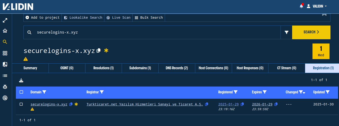 Figure 18. Registration details in the Enterprise platform.