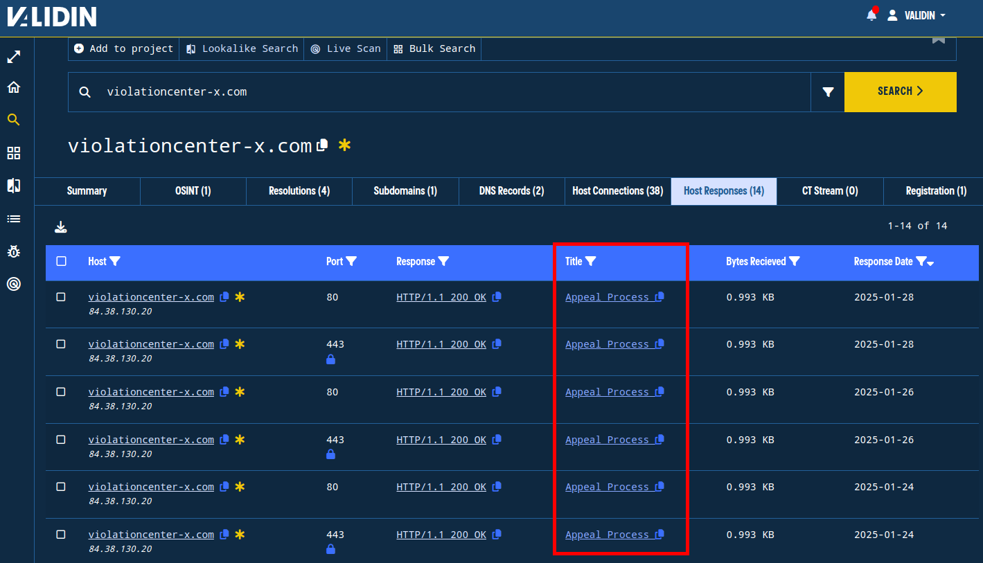 Figure 13. Title tags are pivotable directly from the host responses.