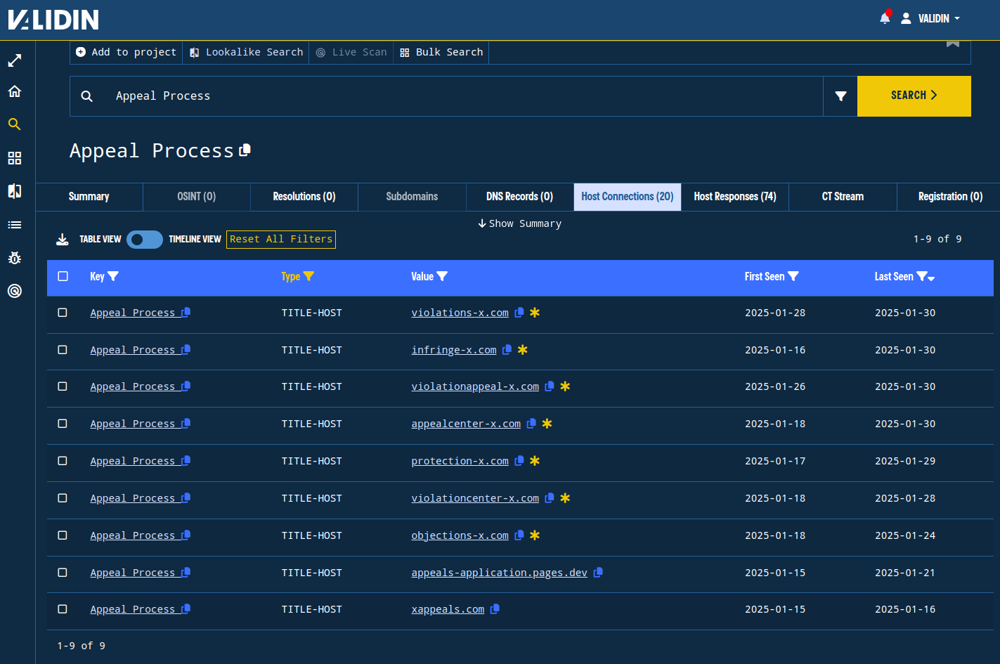 Figure 12. Pivoting on title tags and filtering on TITLE-HOST to discover additional domains connected to the campaign.